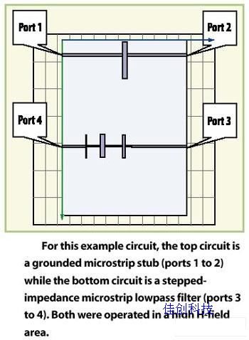 ε΢PCBĹԤ
