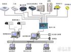 机房监控JCD-PSMS8.0监控pcb抄板成功案例简介