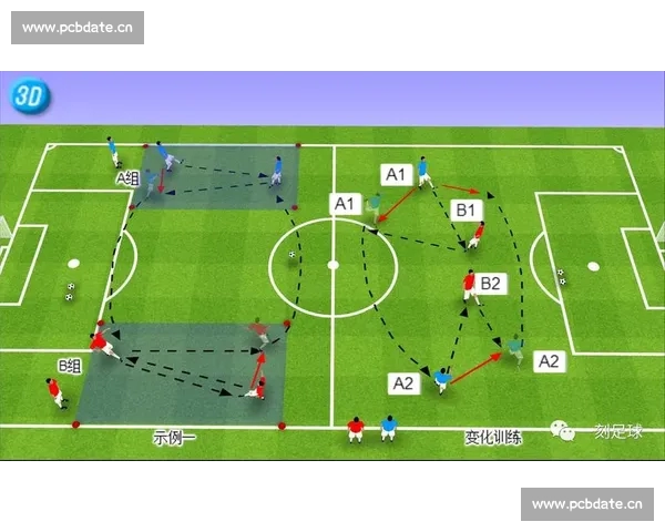从基本功到实战应用的现代足球技术系统解析提升球员表现与决策能力